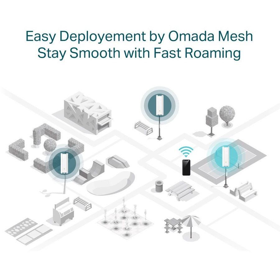 TP-Link Omada EAP610-Outdoor Dual Band IEEE 802.11 a/b/g/n/ac/ax 1.80 Gbit/s Wireless Access Point - Outdoor EAP610-OUTDOOR
