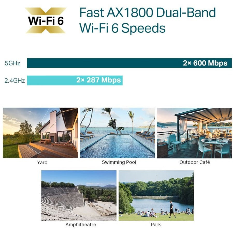 TP-Link Omada EAP610-Outdoor Dual Band IEEE 802.11 a/b/g/n/ac/ax 1.80 Gbit/s Wireless Access Point - Outdoor EAP610-OUTDOOR