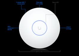 Ubiquiti U7 Long Range Access Point US Version